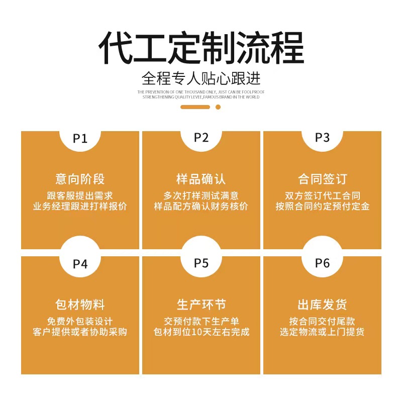 金银花柚子汁为何会成为爆品，选择专业厂家代工，有哪些优势